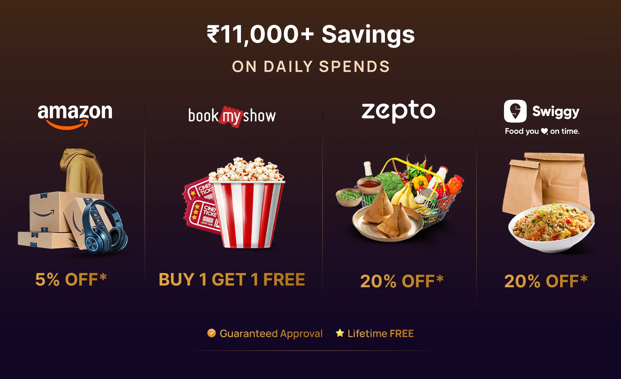 Welcome offer worth 5000