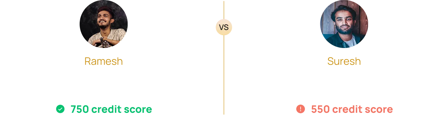 interest saving banner