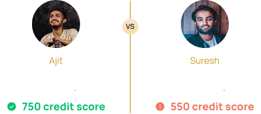 interest saving banner